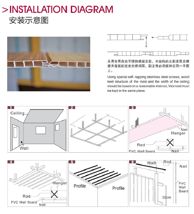 INSTALLATION OF PVC CEILING AND WALL PANEL